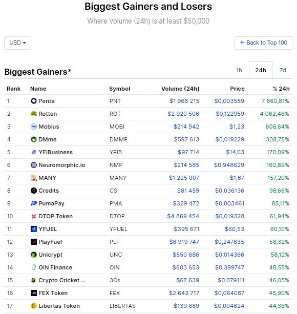 coinmarketcap.com