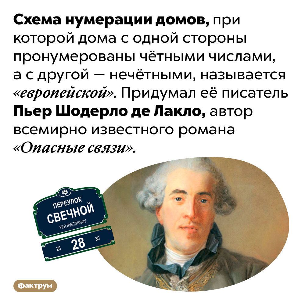 Подборка интересных фактов № 446 | Фактрум | Дзен