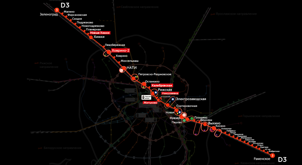 Диаметры 2 мцд москвы схема