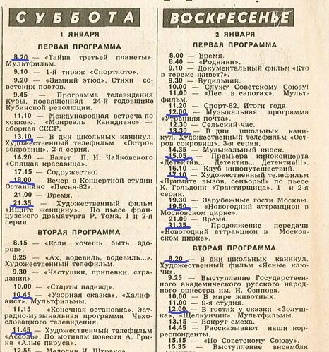 Программа передач тв каналов на Сегодня