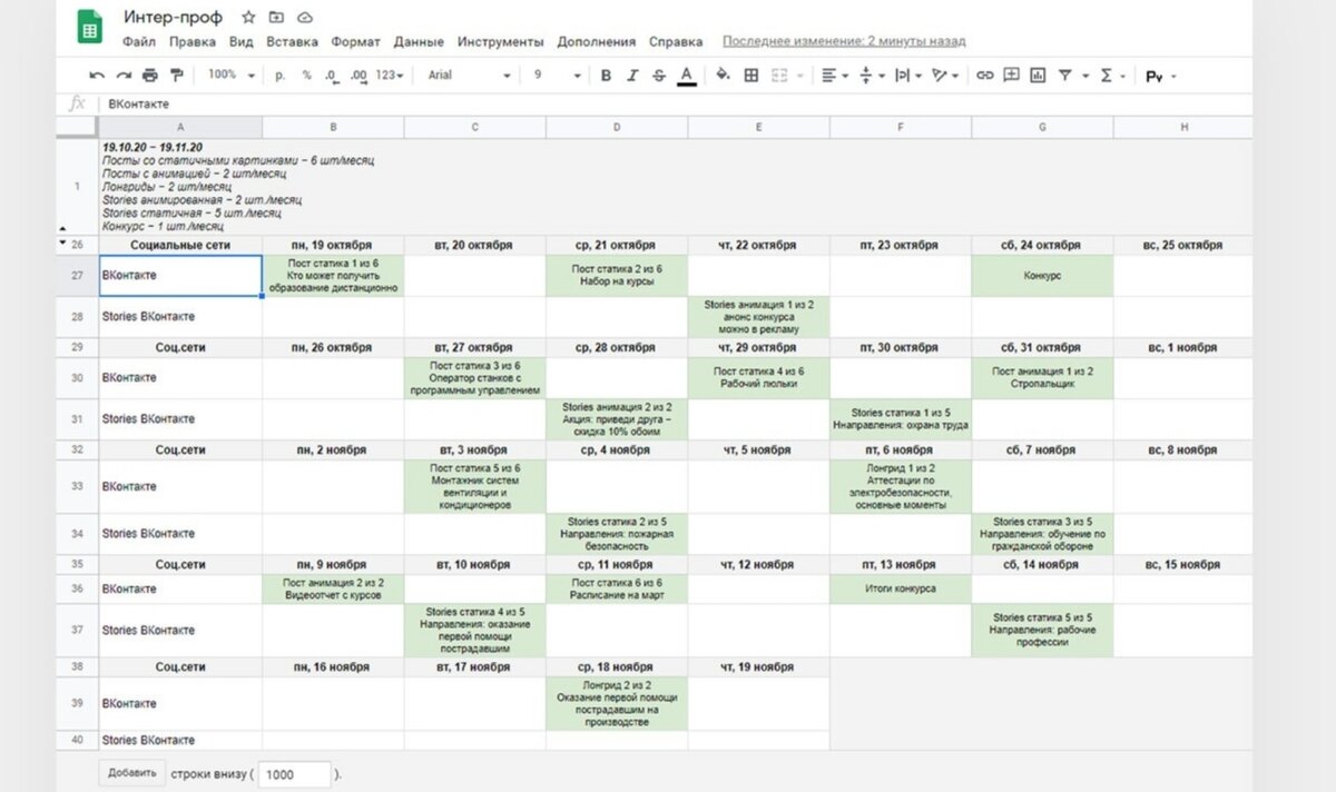 План google docs. Контент план в гугл таблице. Расписание в гугл таблицах. Таблица контент плана в гугл таблице. Планирование в гугл таблицах.