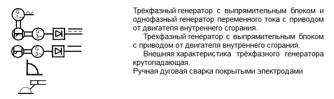 St Однофазный Stc Трехфазный синхронный генератор переменного тока