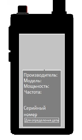 Параметры радиостанции