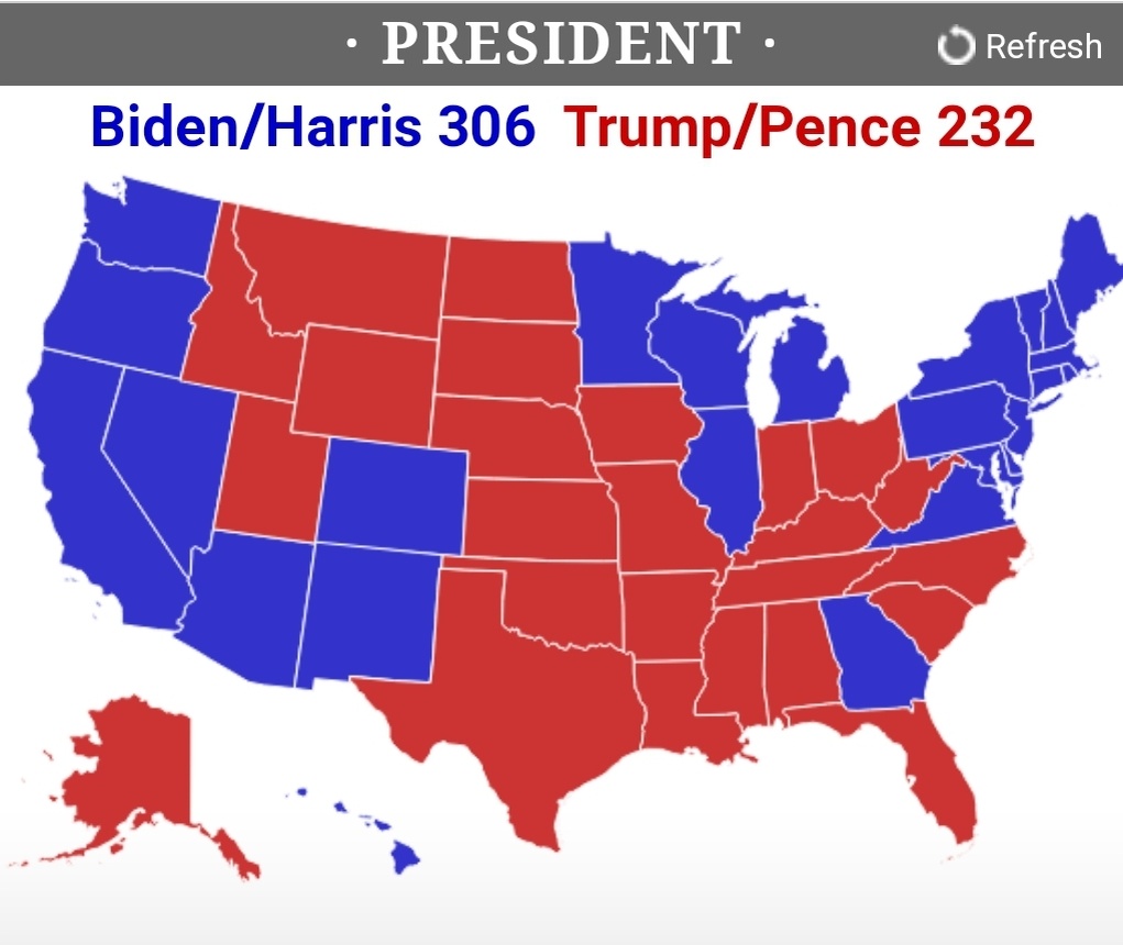 Выборы США 14.11.2020