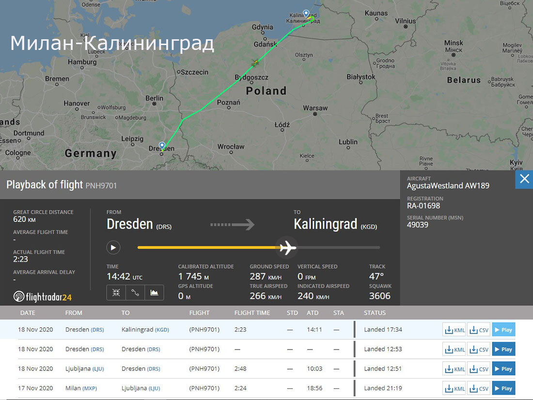 Калининград и германия на карте. Перелет москва калининград. Можно ли сейчас прилететь в калининград. Маршрут полета москва калининград. Воздушный коридор москва калининград.