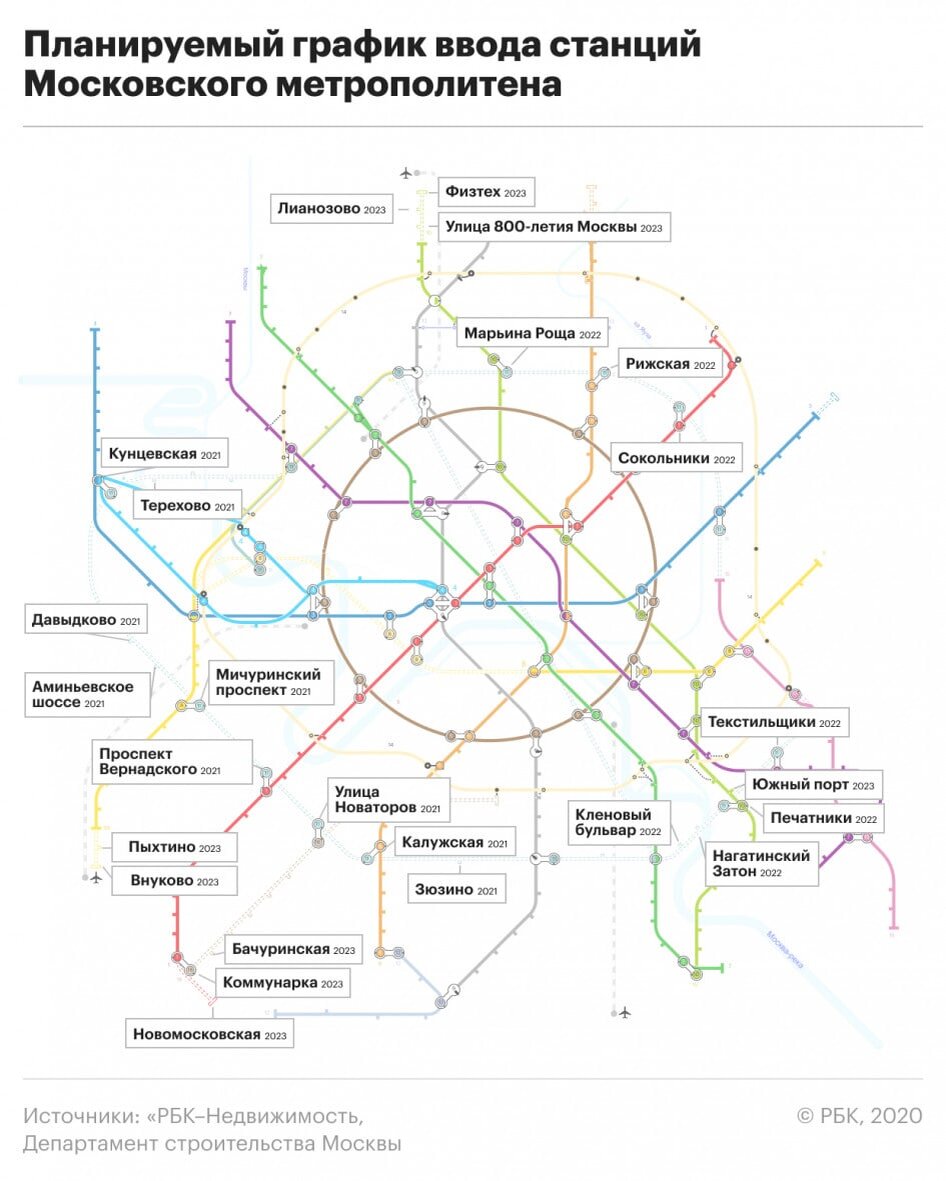 Картинки схема метро москва 2022