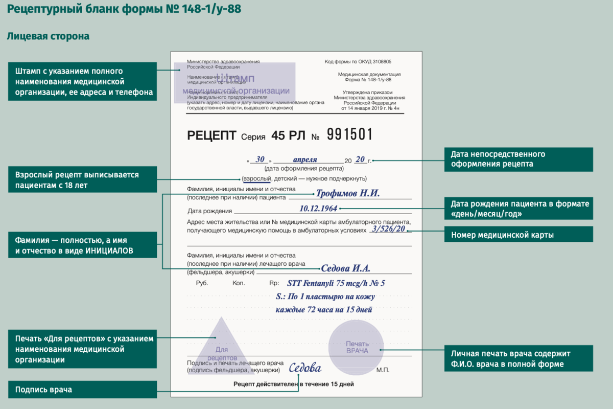 Формы рецептов. Рецепта формы № 148-1/у-88. Форма рецептурного Бланка 148-1/у-88 ? Пример. Образец заполнения рецептурного Бланка 148-1/у-88. Бланки рецептов на лекарства 148-1/у-88.