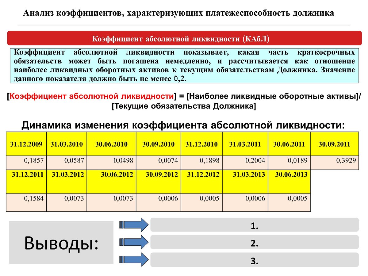 Презентация 