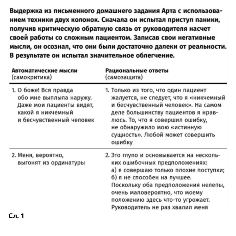 Как эффективно реагировать на грубость, пренебрежение и неуместную критику  | Tatiana Zaritskaya | Дзен