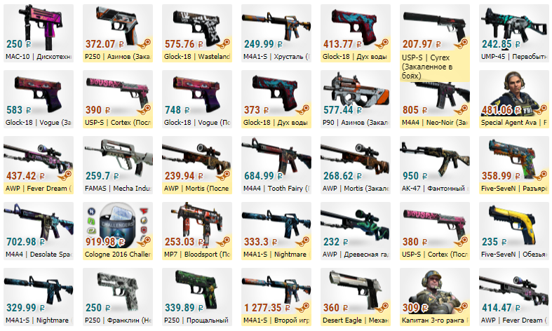 Стоимость некоторых вещей из игры cs:go на самом популярной рынке.