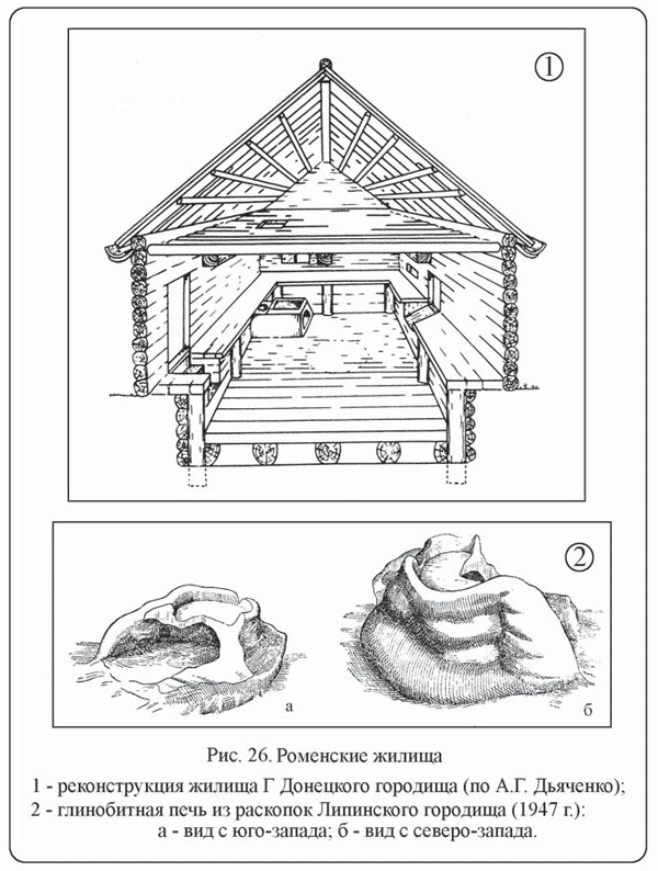 Схема жилища. Древний чертеж жилища. Чертежи домов викингов. Дом викингов схема.