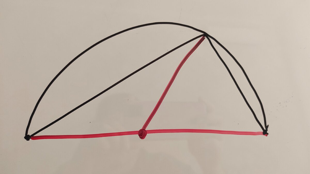 Радиусы окружности нарисуем красным. Тут уж точно ничего не перепутаешь. Красное равно красному.