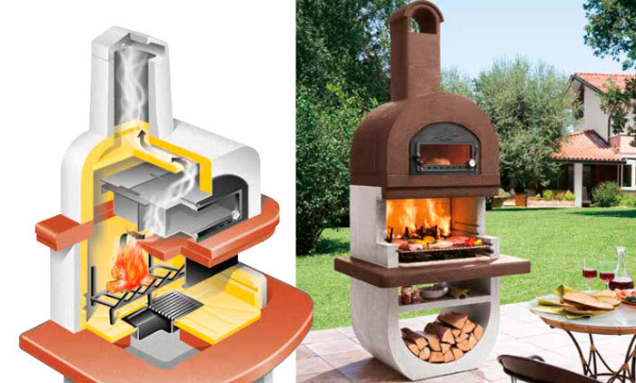 Барбекю DIVA с духовкой (Palazzetti)