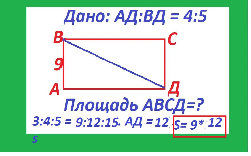 Тесты_математика