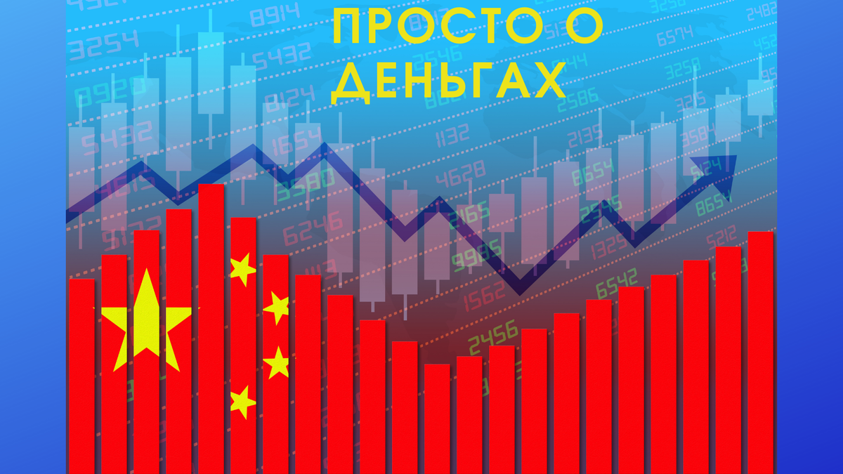 Экономика китая картинки для презентации