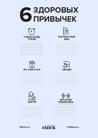 Пример трекера хороших привычек