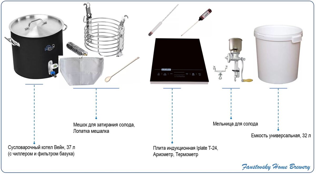 Все оборудование для варки домашнего пива. 