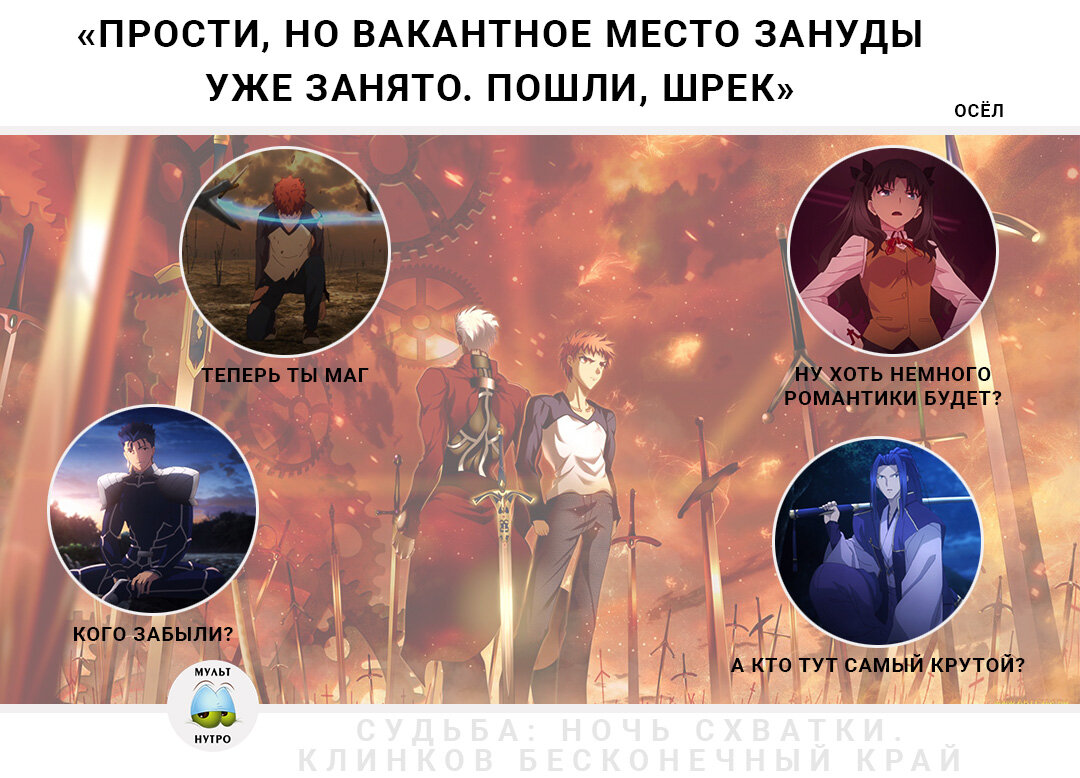 аниме «Судьба: Ночь схватки. Клинков бесконечный край»