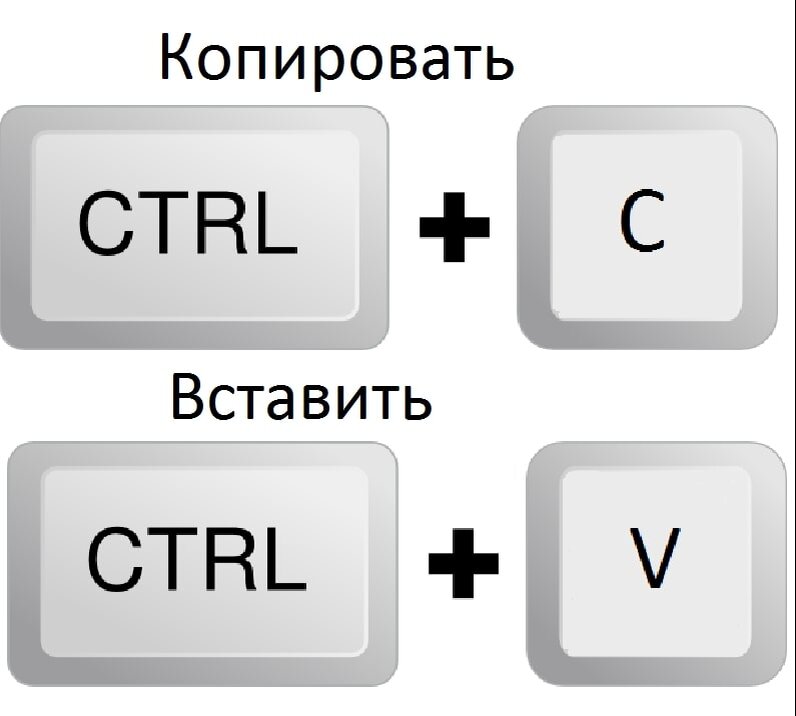 Как копировать на клавиатуре. Ctrl c на клавиатуре. Клавиатура Ctrl+c Ctrl+v. Кнопка Ctrl+v. Клавиши Ctrl v.