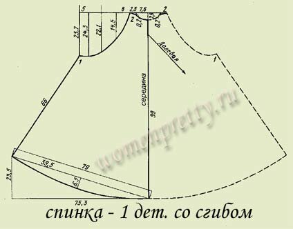 Женские плащи - купить женский плащ в Москве в интернет-магазине Прима Донна