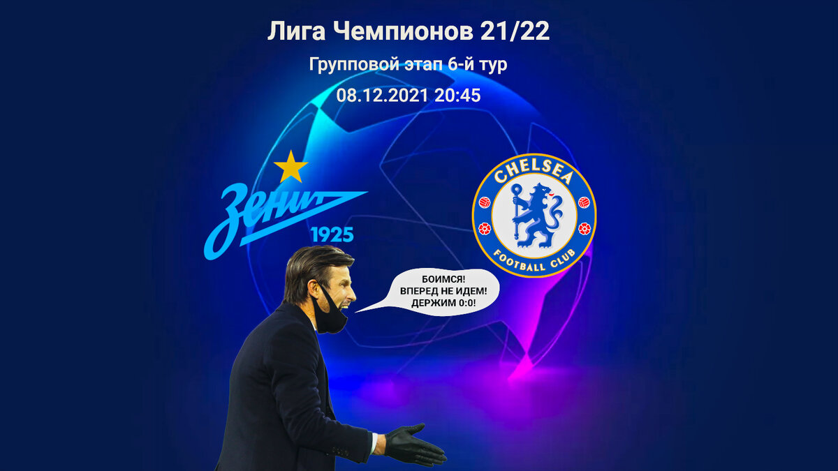 Лига Чемпионов 20/21 Зенит-Челси