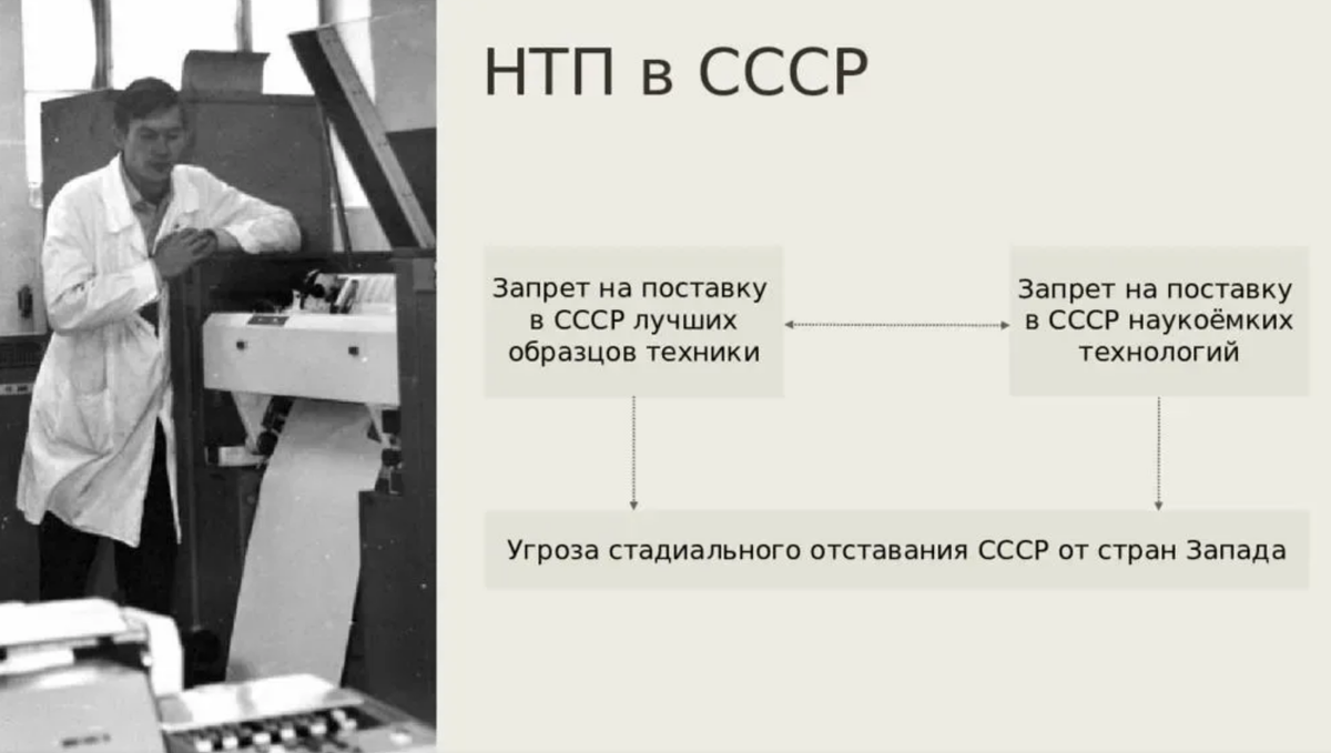 Схема научно техническая революция в ссср. Научно технический Прогресс СССР. Научно-техническая революция в СССР. Научно-техническая политика СССР. Научно-технические открытия СССР.