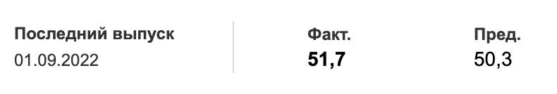 Что такое индекс PMI и почему он показывает, что экономика Запада рушится