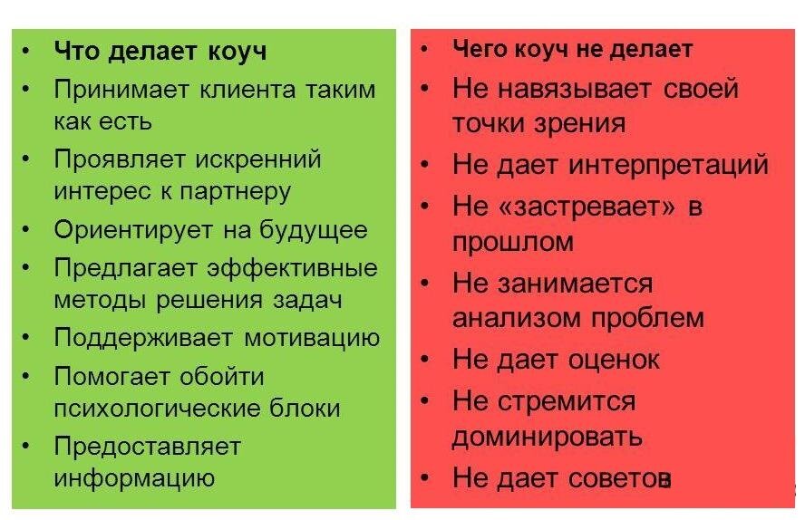 Сегодня каждый второй - коуч или карьерный консультант. Как правило люди видят разницу в том, что коуч не всегда консультирует по карьере в полной мере так, как это делает карьерный консультант.-4