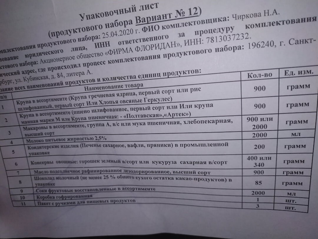 Набор для группы короткого пребывания