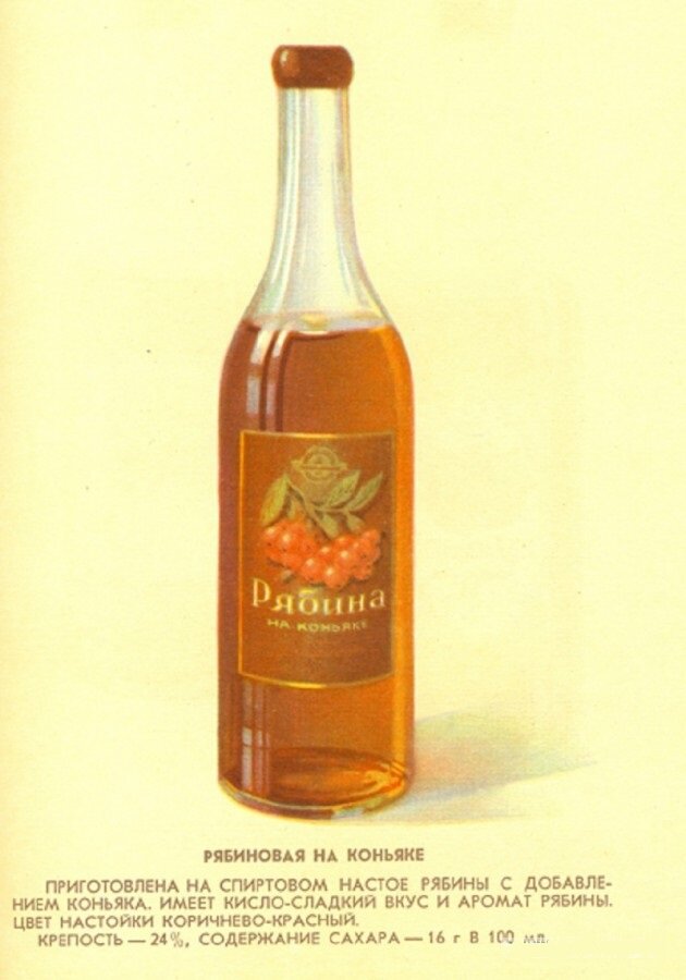 Страница из каталога ЛВИ 1957 год.