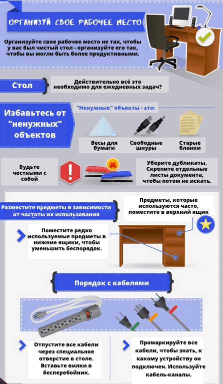 Организуй своё рабочее пространство. Инфографика.