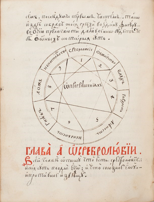 Андрей Денисов "Малая Книга", 1725