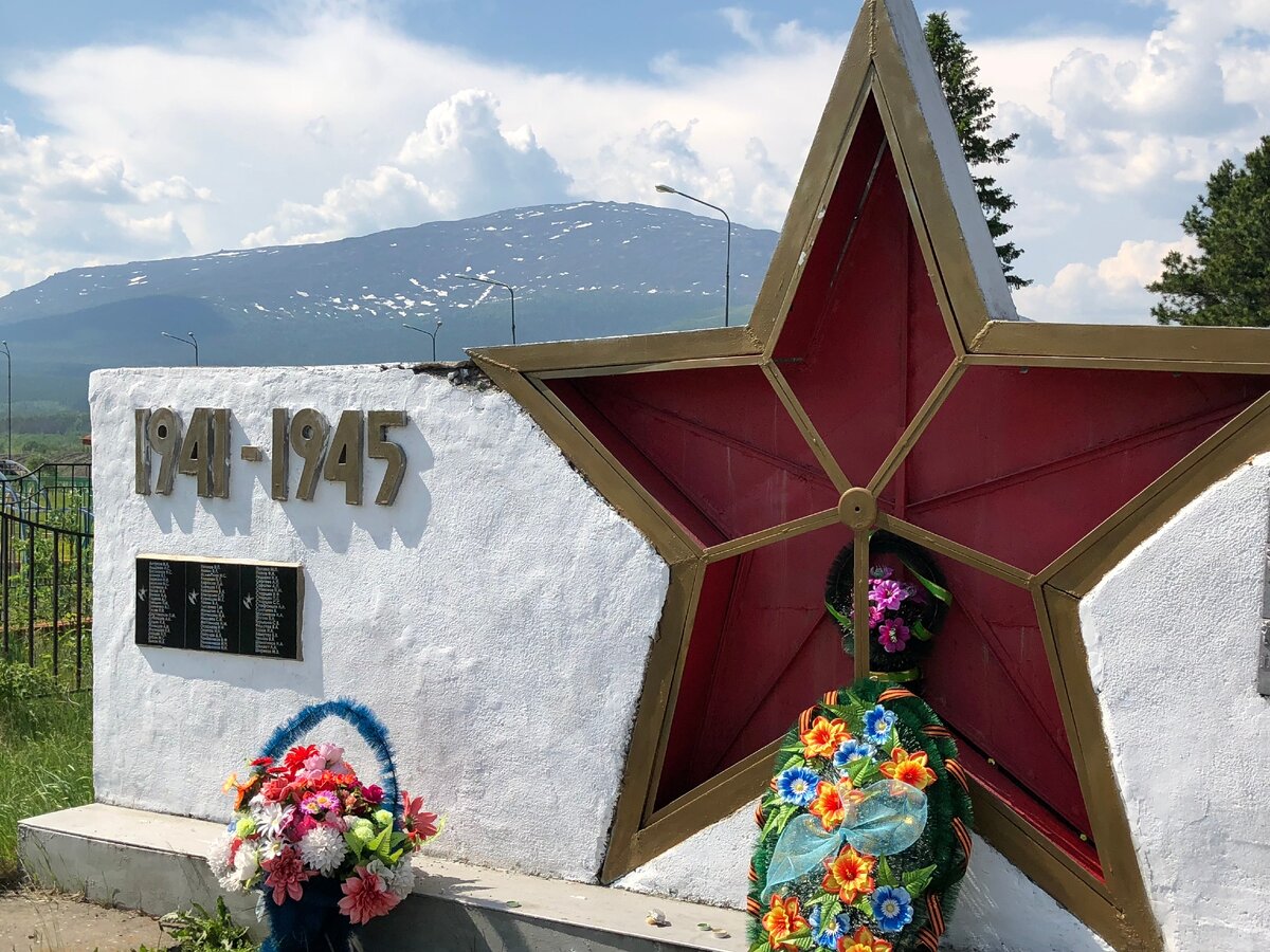 Кытлым