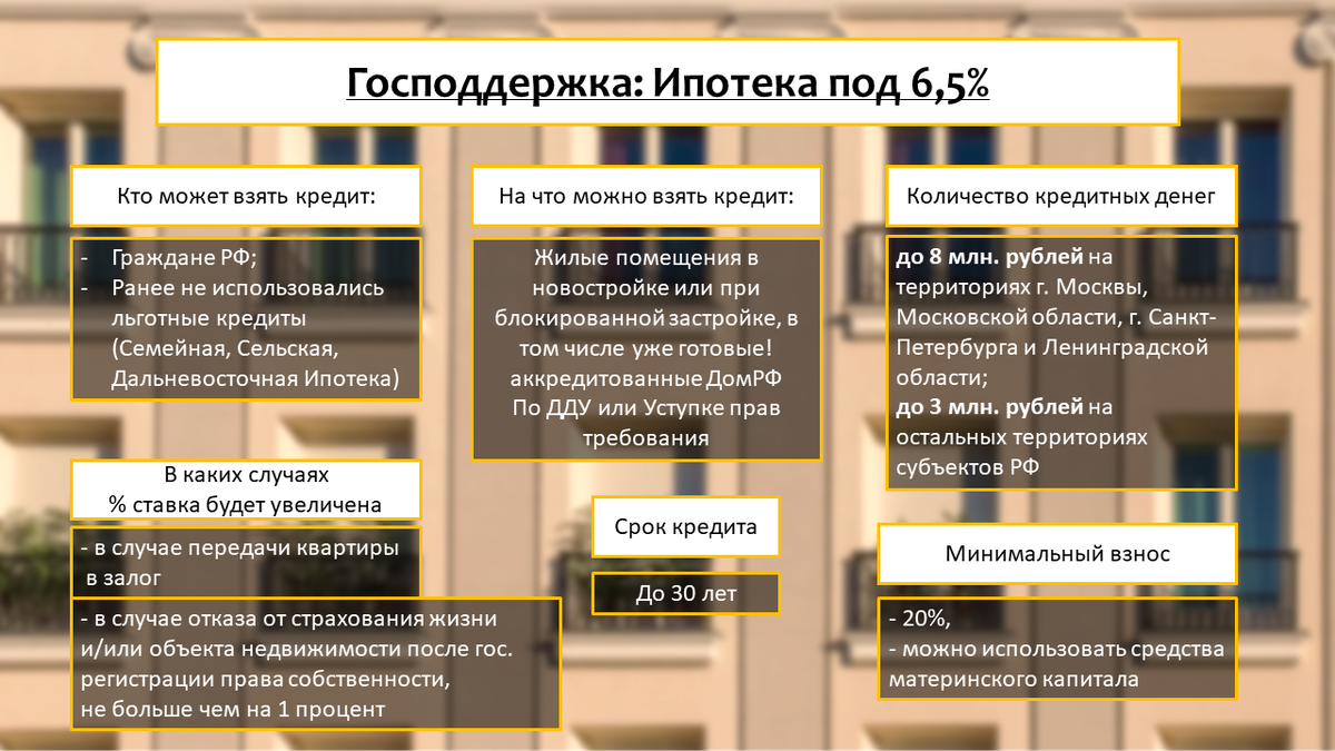                                                                                                                      Данные в соответствие с ФЗ-566