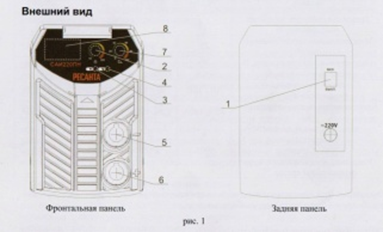 Скачать схему РЕСАНТА САИ