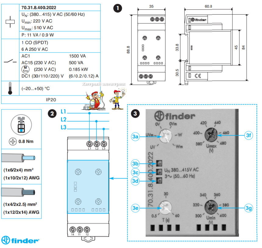 Передняя панель