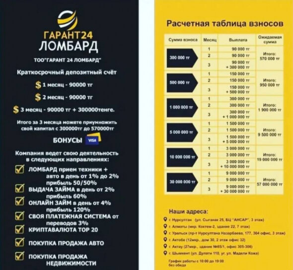 Пример рекламы пирамиды, взято с Яндекс картинок, для справки курс: 5 тенге ~ 1 рубль