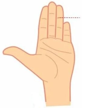 Хиромантия - древняя техника, которая все еще используется сегодня. Люди изучают форму, размер и линии на руках и пальцах, чтобы выявить индивидуальные особенности и черты характера.-3