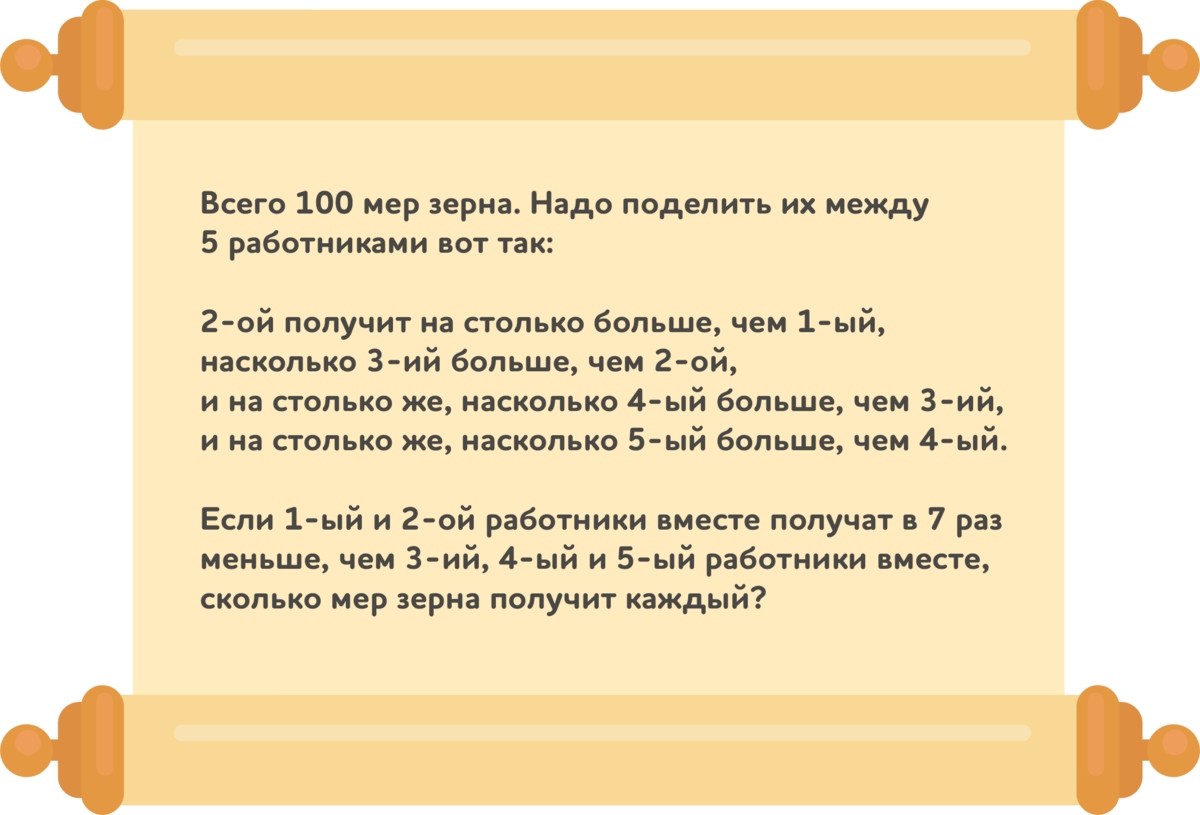 9 знаменитых математических головоломок, о которых будет интересно узнать |  Just School Math | Дзен