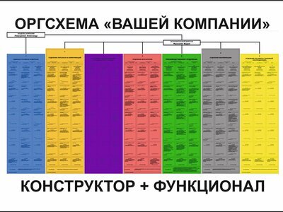 Автор: Алена Усманова Категория: Рейтинг компаний » Красота и здоровье » Косметика и парфюмерия Обновлено: 16-07-2019 Новая игра в стиле FortniteОсторожно, очень реалистичная игра! 1 млн игроков. Играй бесплатно, без скачивания.18+ПОДРОБНЕЕGAMEZEX.RU₽Скрыть рекламу:Не интересуюсь этой темойТовар куплен или услуга найденаНарушает закон или спамМешает просмотру контентаСпасибо, объявление скрыто.Комплект мебели Aquanet ПалермоКупить за 21 495 ₽. Комплект мебели для ванной Aquanet Палермо 70 белого...ПОДРОБНЕЕKURSK.AQUANET.RUСкрыть рекламу:Не интересуюсь этой темойТовар куплен или услуга найденаНарушает закон или спамМешает просмотру контентаСпасибо, объявление скрыто.Конструктор организующей схемыПростой и понятный конструктор оргсхемы. Наведите порядок в своем бизнесе!ПОДРОБНЕЕORGSHEMA.COMСкрыть рекламу:Не интересуюсь этой темойТовар куплен или услуга найденаНарушает закон или спамМешает просмотру контентаСпасибо, объявление скрыто.