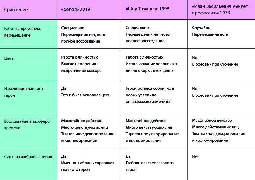 Холоп прикол. Царь мем. Картины алексея корзухина художника. Холопы 17 века в россии. Ленин о рабах и холопах цитата.