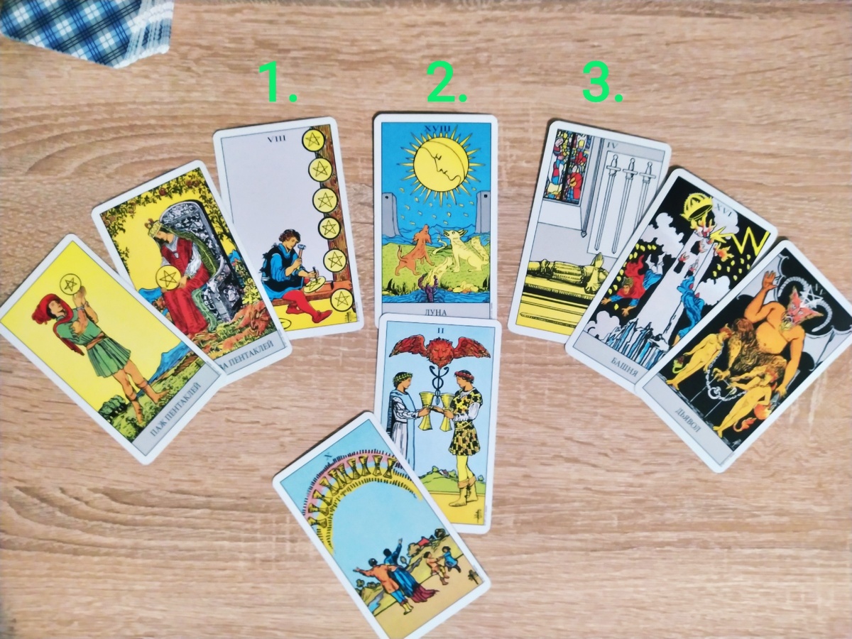Ваш личный Таро-расклад - пишите заявки на электронную почту Le_Tarot@mail.ru или пишите в WhatsApp +7 928 316 48 49 (только сообщения). Инстаграм @tarologkseniia5