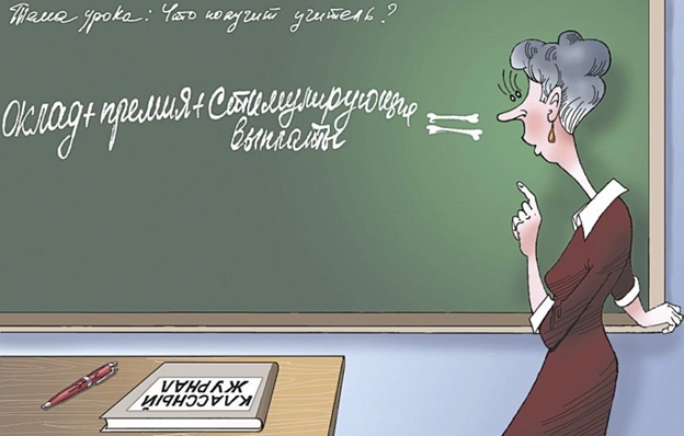 Источник:Яндекс.Картинки