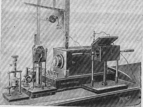 Судовой передатчик производства фирмы «POPOFF – DUKRETET» (1899)
