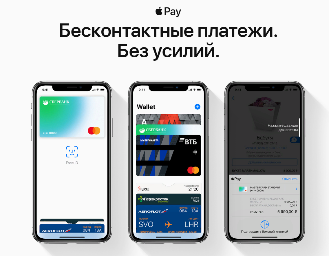 Работает ли приложение мир. Карта Apple pay. Оплата через Apple pay. Apple pay приложение. Оплатить Apple pay.