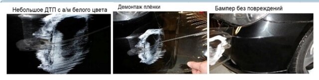 После легкого ДТП лако-красочное покрытие под бронировочной пленкой остается целое