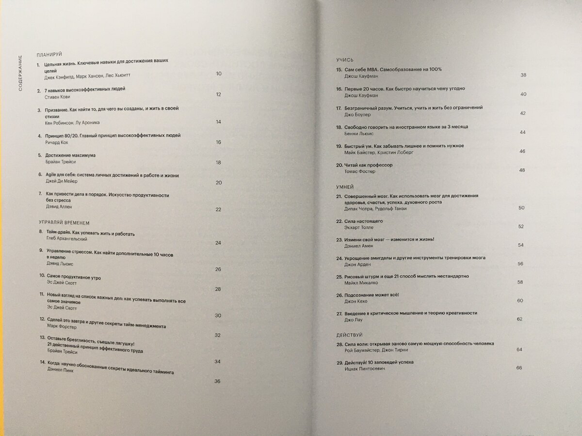 Содержание "Инструменты личной эффективности"