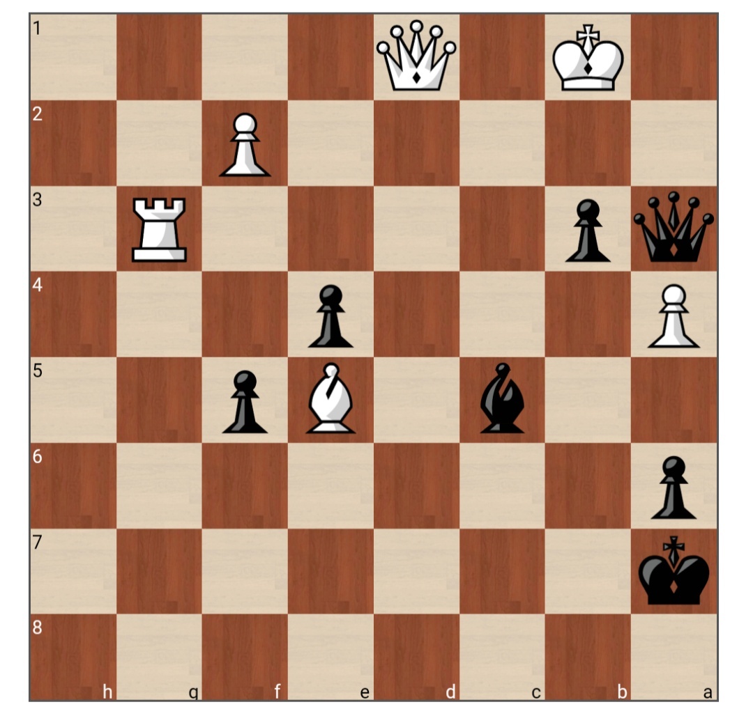 Решение задачи поставить мат в 3 хода белым