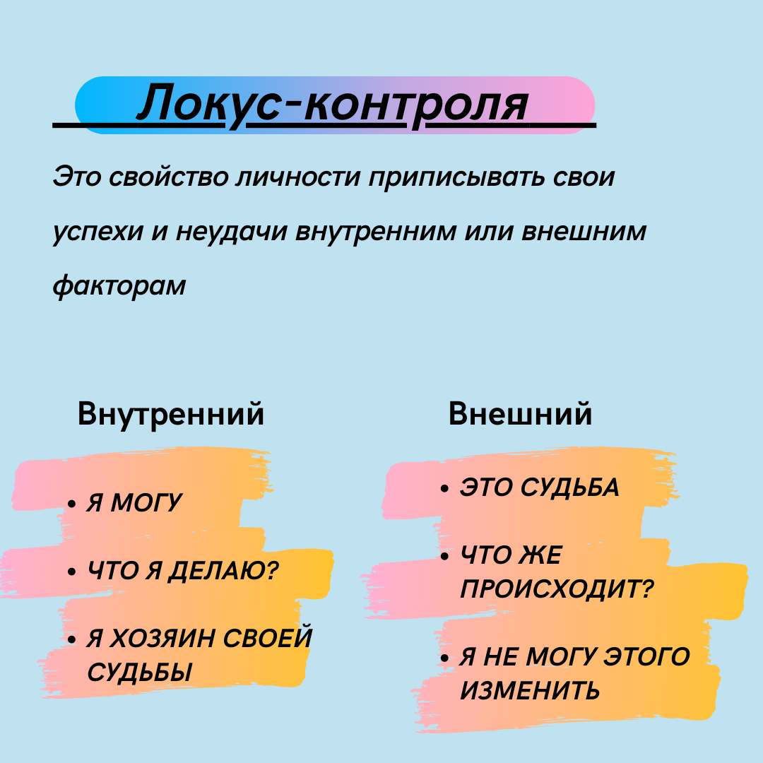 Внешняя психология. Экстернальный внешний Локус контроль это. Локус контроля в психологии. Внешний и внутренний Локус контроля. Шкала локуса контроля Дж Роттера.