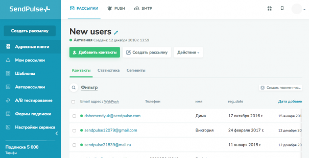 Интерфейс сервиса рассылок писем SendPulse